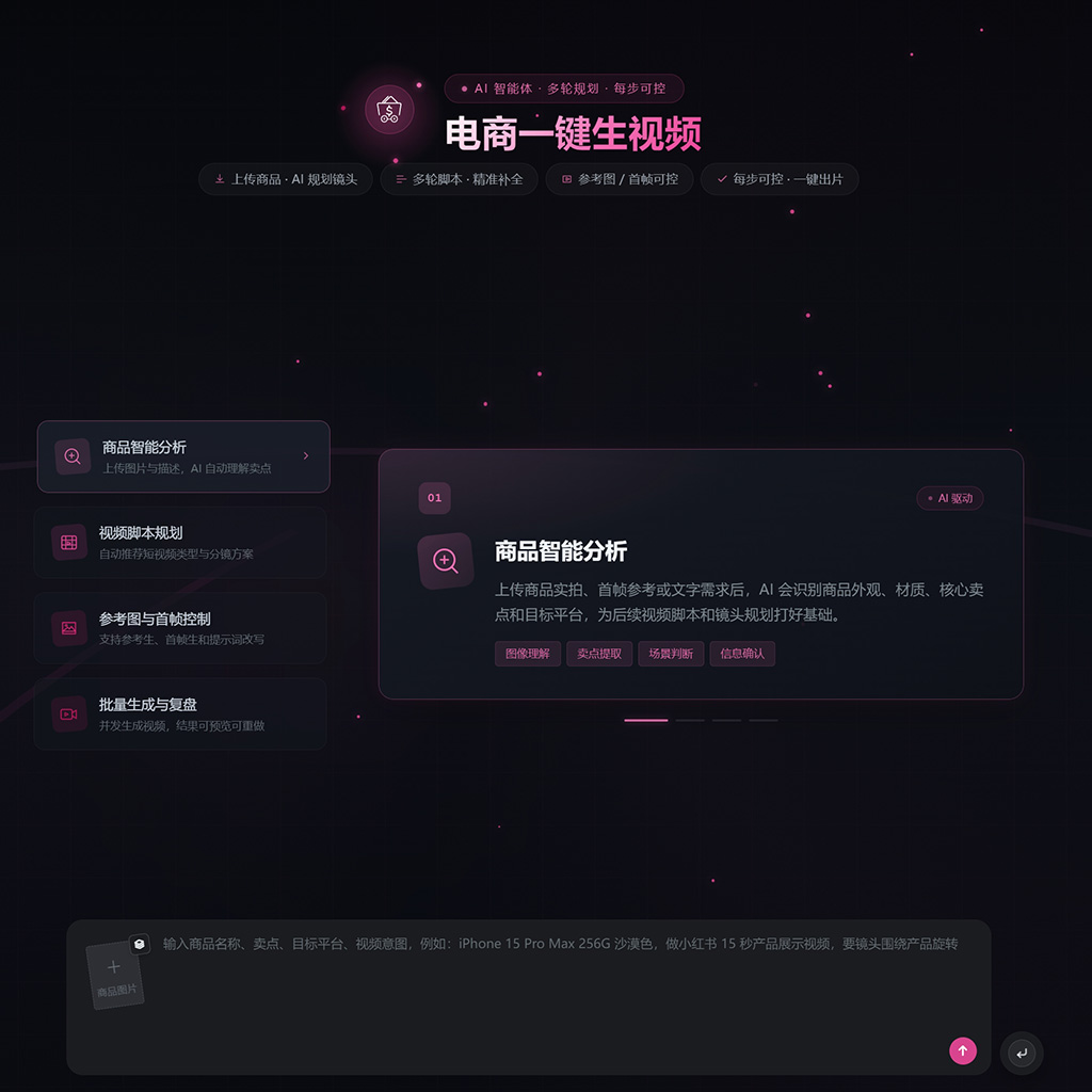 方版素材示例图：电商与社媒风格组合方向