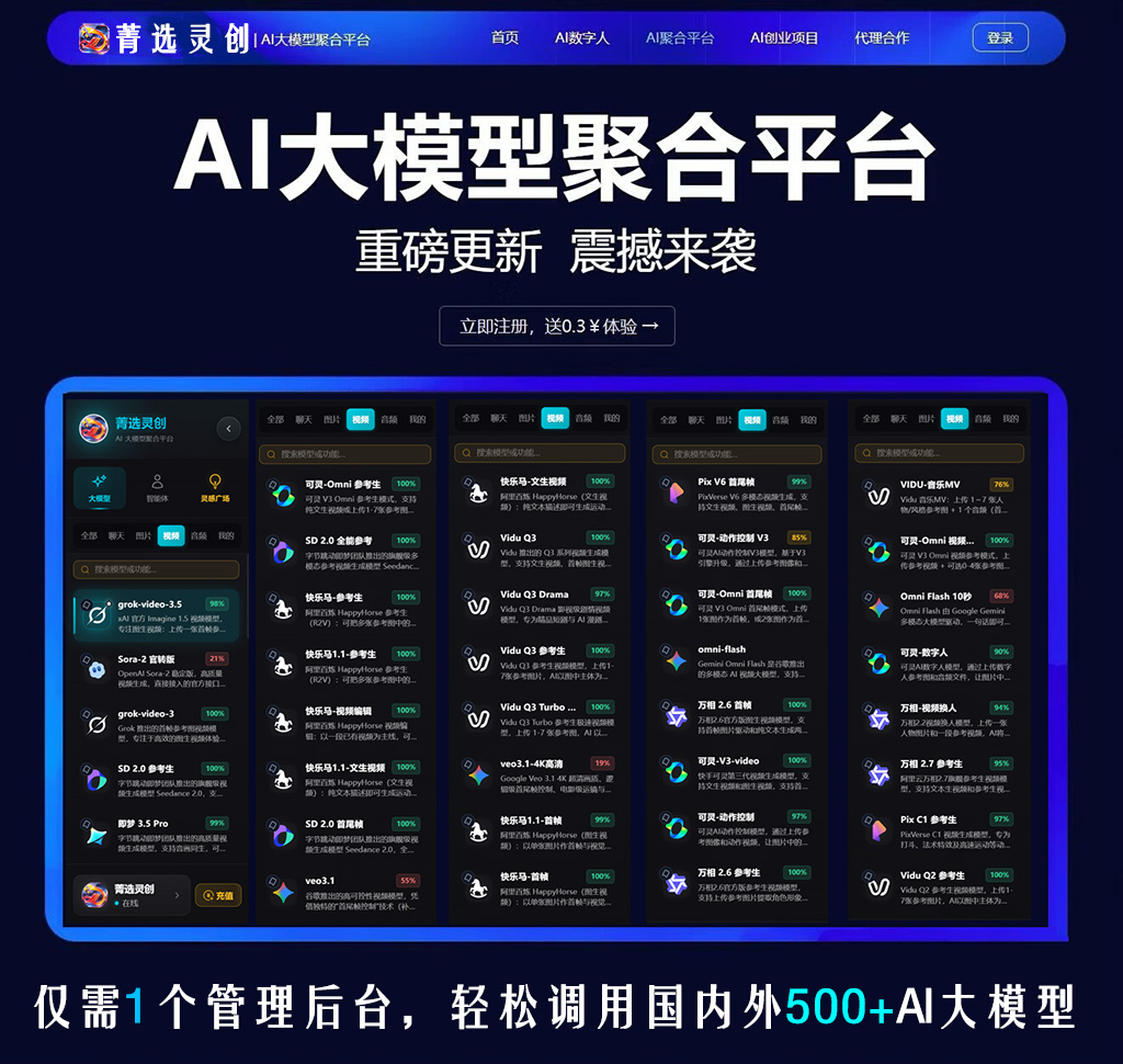AIGC智能视频处理